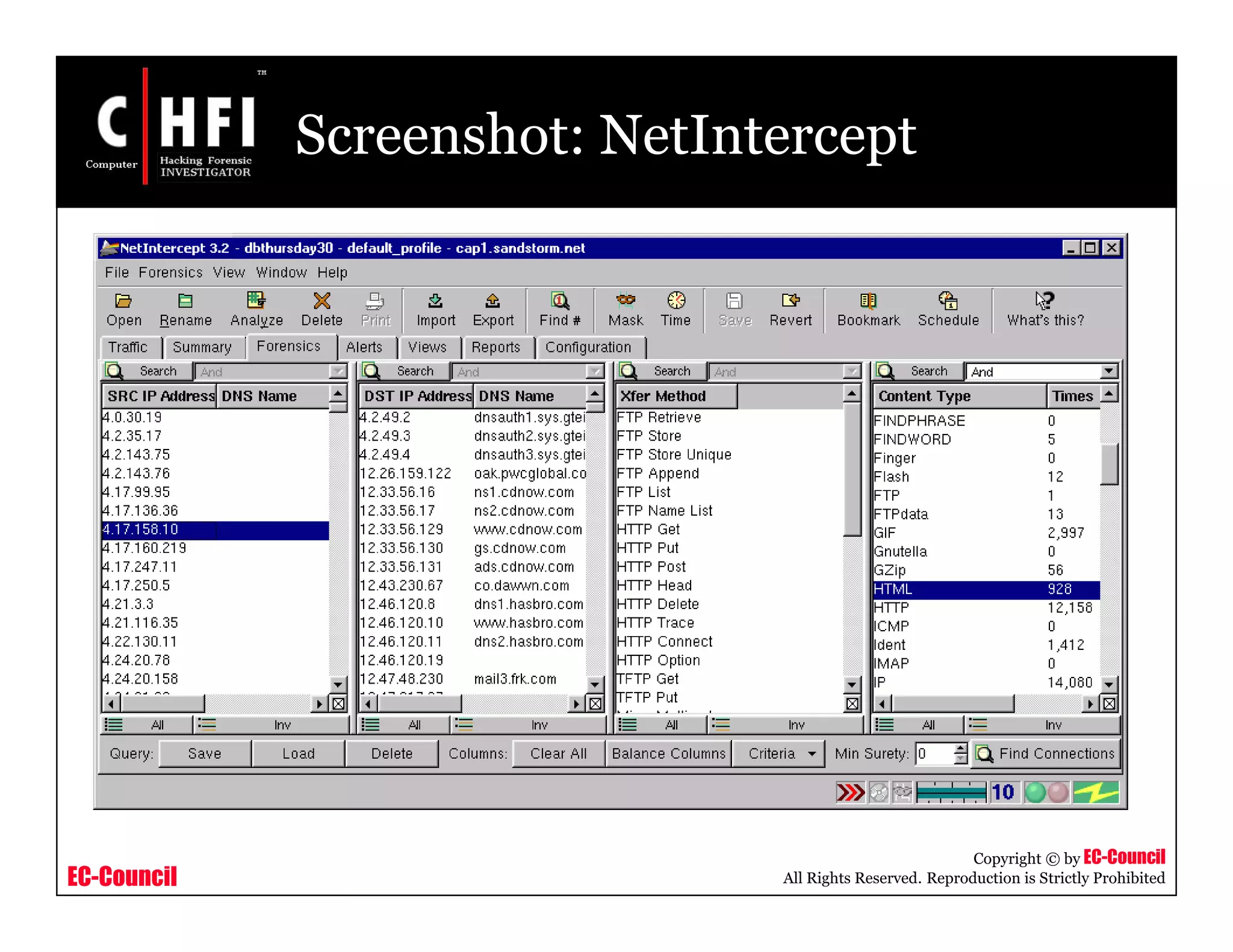 EC-Council
Copyright © by EC-Council
All Rights Reserved. Reproduction is Strictly Prohibited
Screenshot: NetIntercept
 