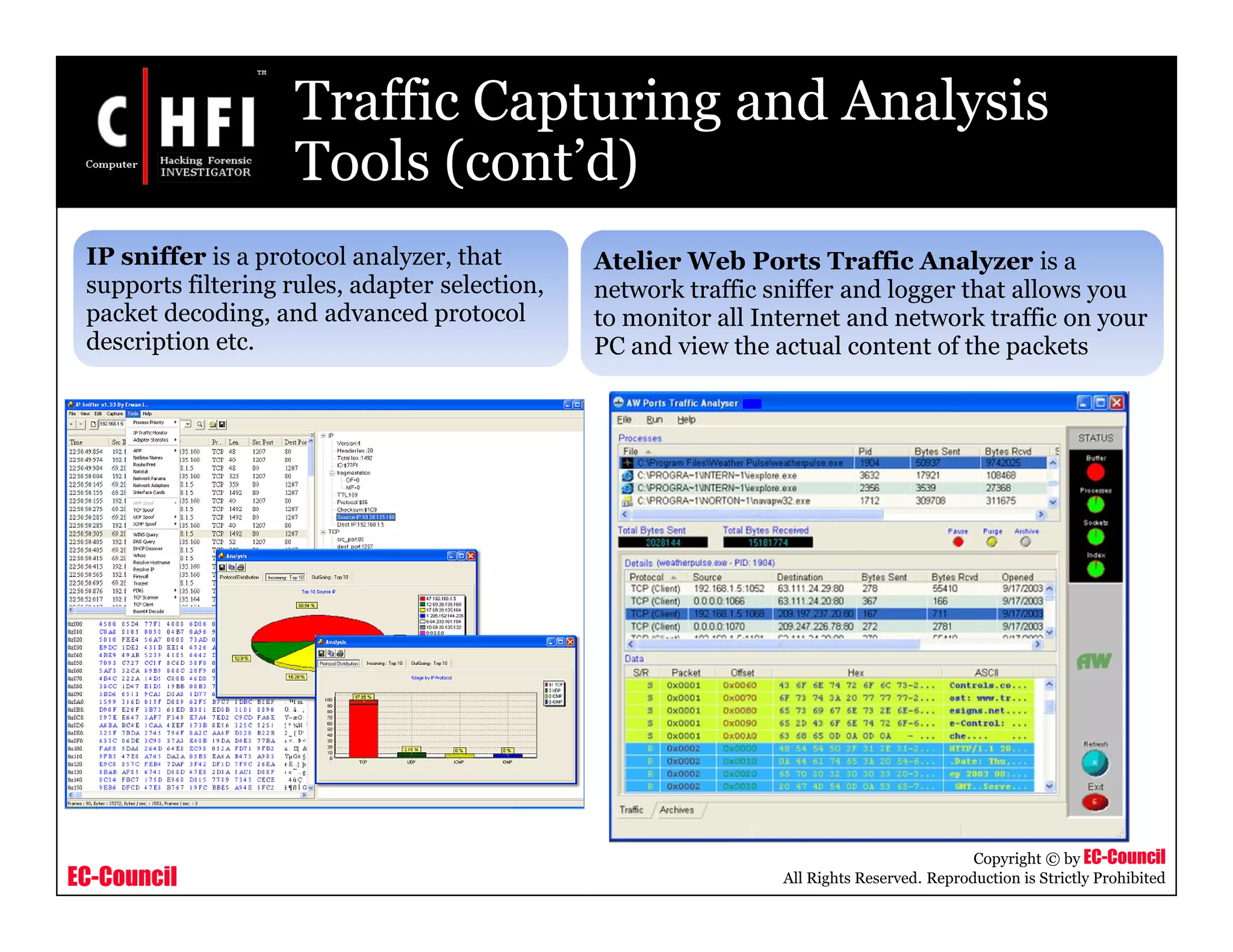 EC-Council
Copyright © by EC-Council
All Rights Reserved. Reproduction is Strictly Prohibited
IP sniffer is a protocol analyzer, that
supports filtering rules, adapter selection,
packet decoding, and advanced protocol
description etc.
Atelier Web Ports Traffic Analyzer is a
network traffic sniffer and logger that allows you
to monitor all Internet and network traffic on your
PC and view the actual content of the packets
Traffic Capturing and Analysis
Tools (cont’d)
 