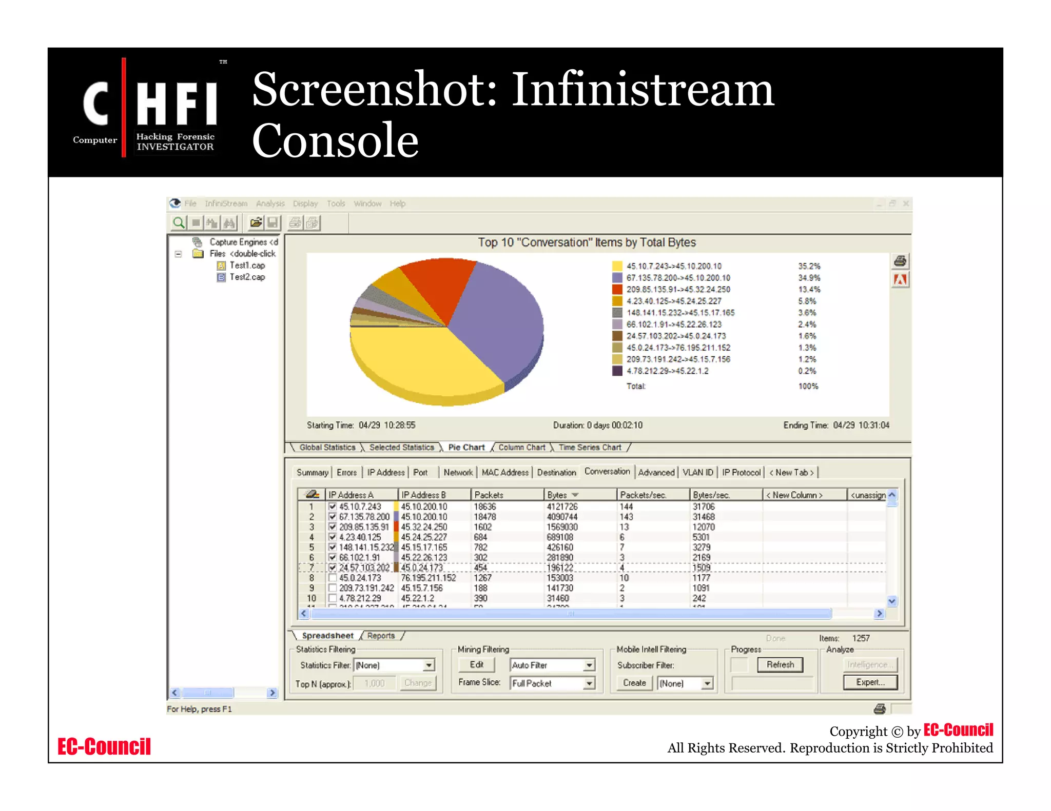EC-Council
Copyright © by EC-Council
All Rights Reserved. Reproduction is Strictly Prohibited
Screenshot: Infinistream
Console
 