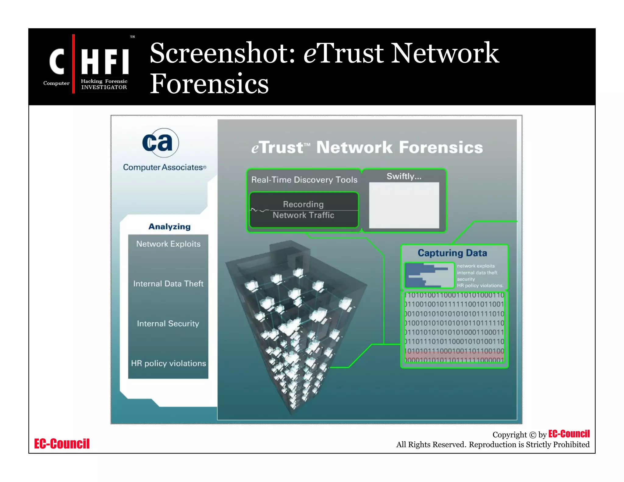 EC-Council
Copyright © by EC-Council
All Rights Reserved. Reproduction is Strictly Prohibited
Screenshot: eTrust Network
Forensics
 