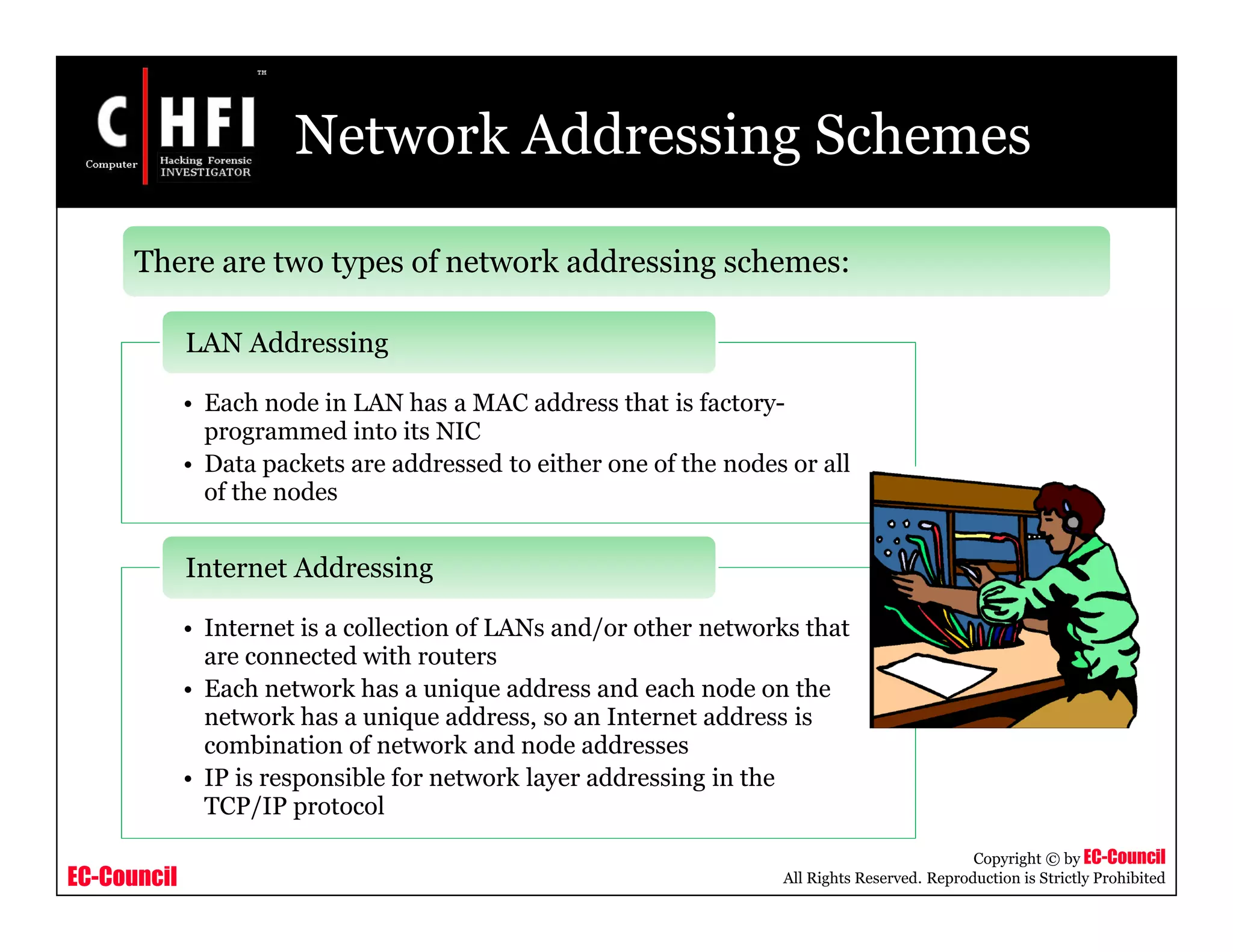 EC-Council
Copyright © by EC-Council
All Rights Reserved. Reproduction is Strictly Prohibited
Network Addressing Schemes
• Each node in LAN has a MAC address that is factory-
programmed into its NIC
• Data packets are addressed to either one of the nodes or all
of the nodes
LAN Addressing
• Internet is a collection of LANs and/or other networks that
are connected with routers
• Each network has a unique address and each node on the
network has a unique address, so an Internet address is
combination of network and node addresses
• IP is responsible for network layer addressing in the
TCP/IP protocol
Internet Addressing
There are two types of network addressing schemes:
 