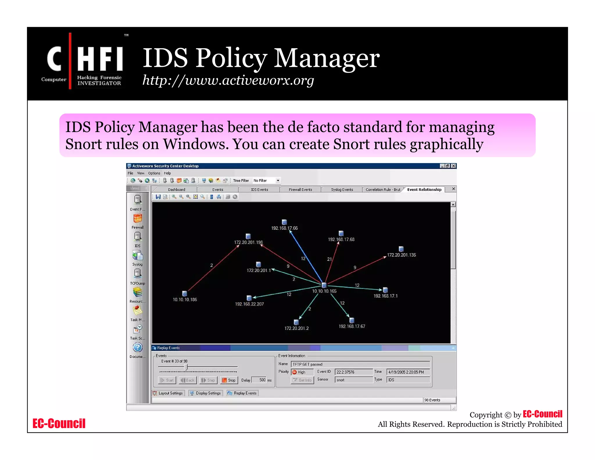 EC-Council
Copyright © by EC-Council
All Rights Reserved. Reproduction is Strictly Prohibited
IDS Policy Manager
http://www.activeworx.org
IDS Policy Manager has been the de facto standard for managing
Snort rules on Windows. You can create Snort rules graphically
 
