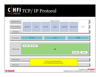 EC-Council
Copyright © by EC-Council
All Rights Reserved. Reproduction is Strictly Prohibited
TCP/ IP Protocol
 