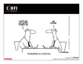 EC-Council
Copyright © by EC-Council
All Rights Reserved. Reproduction is Strictly Prohibited
 