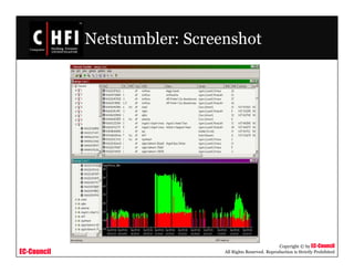 EC-Council
Copyright © by EC-Council
All Rights Reserved. Reproduction is Strictly Prohibited
Netstumbler: Screenshot
 