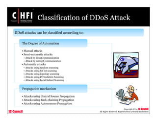 EC-Council
Copyright © by EC-Council
All Rights Reserved. Reproduction is Strictly Prohibited
Classification of DDoS Attack
• Manual attacks
• Semi-automatic attacks
• Attack by direct communication
• Attack by indirect communication
• Automatic attacks
• Attacks using random scanning
• Attacks using hit list scanning
• Attacks using topology scanning
• Attacks using Permutation Scanning
• Attacks using Local Subnet Scanning
The Degree of Automation
• Attacks using Central Source Propagation
• Attacks using Back-chaining Propagation
• Attacks using Autonomous Propagation
Propagation mechanism
DDoS attacks can be classified according to:
 