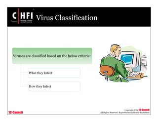 EC-Council
Copyright © by EC-Council
All Rights Reserved. Reproduction is Strictly Prohibited
Virus Classification
Viruses are classified based on the below criteria:
What they Infect
How they Infect
 