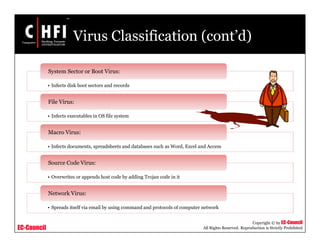 EC-Council
Copyright © by EC-Council
All Rights Reserved. Reproduction is Strictly Prohibited
Virus Classification (cont’d)
• Infects disk boot sectors and records
System Sector or Boot Virus:
• Infects executables in OS file system
File Virus:
• Infects documents, spreadsheets and databases such as Word, Excel and Access
Macro Virus:
• Overwrites or appends host code by adding Trojan code in it
Source Code Virus:
• Spreads itself via email by using command and protocols of computer network
Network Virus:
 
