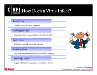 EC-Council
Copyright © by EC-Council
All Rights Reserved. Reproduction is Strictly Prohibited
How Does a Virus Infect?
• Can hide from anti-virus programs
Stealth Virus:
• Can change their characteristics with each infection
Polymorphic Virus:
• Maintains same file size while infecting
Cavity Virus:
• They hide themselves under anti-virus while infecting
Tunneling Virus:
• Disguise themselves as genuine applications of user
Camouflage Virus:
 