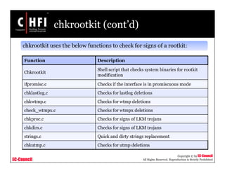 EC-Council
Copyright © by EC-Council
All Rights Reserved. Reproduction is Strictly Prohibited
chkrootkit (cont’d)
Function Description
Chkrootkit
Shell script that checks system binaries for rootkit
modification
ifpromisc.c Checks if the interface is in promiscuous mode
chklastlog.c Checks for lastlog deletions
chkwtmp.c Checks for wtmp deletions
check_wtmpx.c Checks for wtmpx deletions
chkproc.c Checks for signs of LKM trojans
chkdirs.c Checks for signs of LKM trojans
strings.c Quick and dirty strings replacement
chkutmp.c Checks for utmp deletions
chkrootkit uses the below functions to check for signs of a rootkit:
 