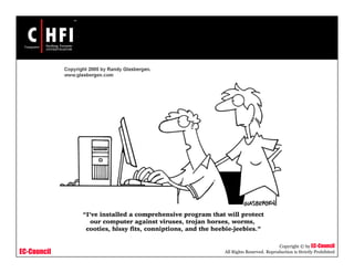 EC-Council
Copyright © by EC-Council
All Rights Reserved. Reproduction is Strictly Prohibited
 