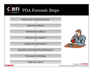 EC-Council
Copyright © by EC-Council
All Rights Reserved. Reproduction is Strictly Prohibited
PDA Forensic Steps
Make the report
Document everything
Examine and analyze the information
Acquire the information
Preserve the evidence
Identify the evidence
Seize the evidence
Secure and evaluate the scene
 
