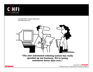 EC-Council
Copyright © by EC-Council
All Rights Reserved. Reproduction is Strictly Prohibited
 