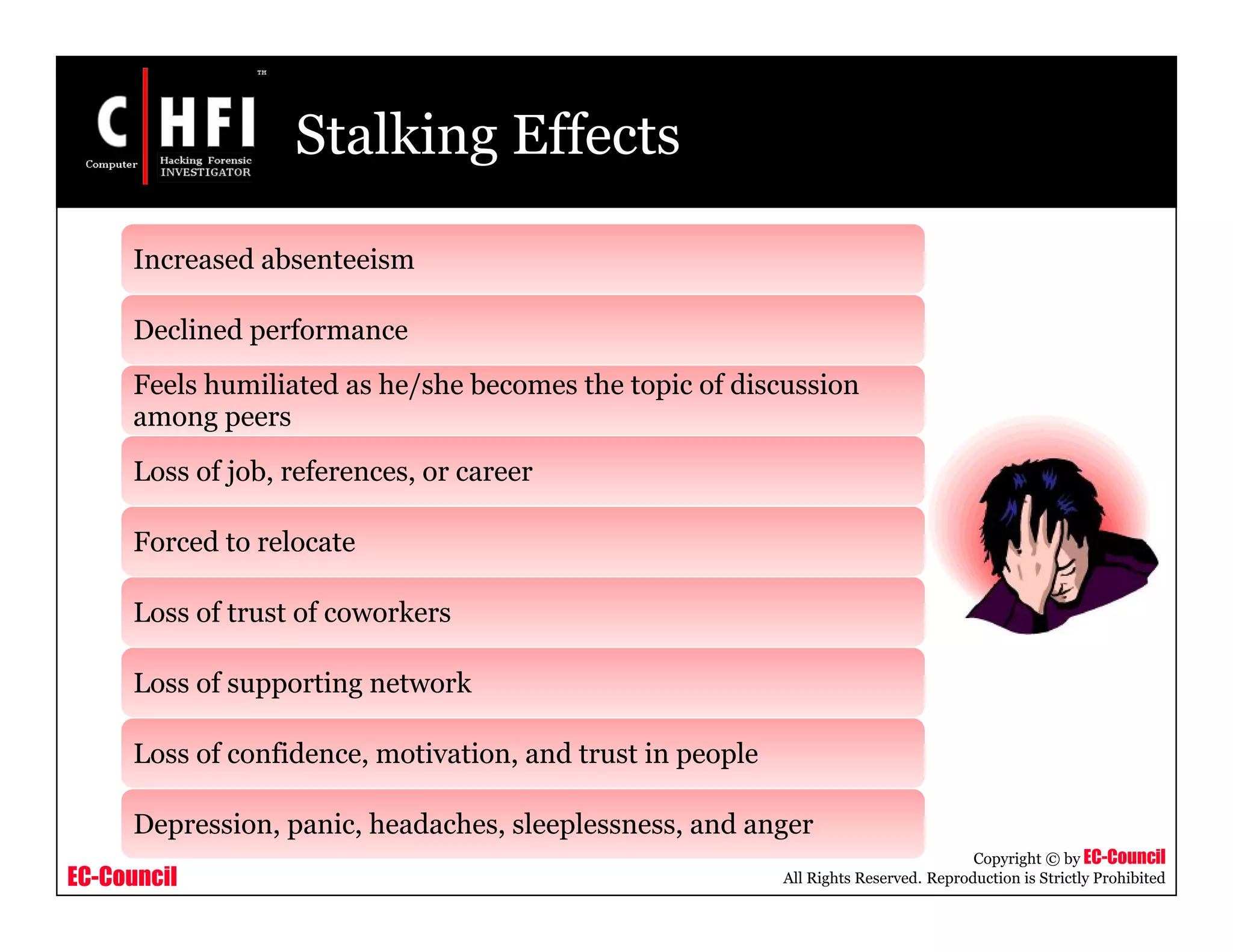 EC-Council
Copyright © by EC-Council
All Rights Reserved. Reproduction is Strictly Prohibited
Stalking Effects
Increased absenteeism
Declined performance
Feels humiliated as he/she becomes the topic of discussion
among peers
Loss of job, references, or career
Forced to relocate
Loss of trust of coworkers
Loss of supporting network
Loss of confidence, motivation, and trust in people
Depression, panic, headaches, sleeplessness, and anger
 