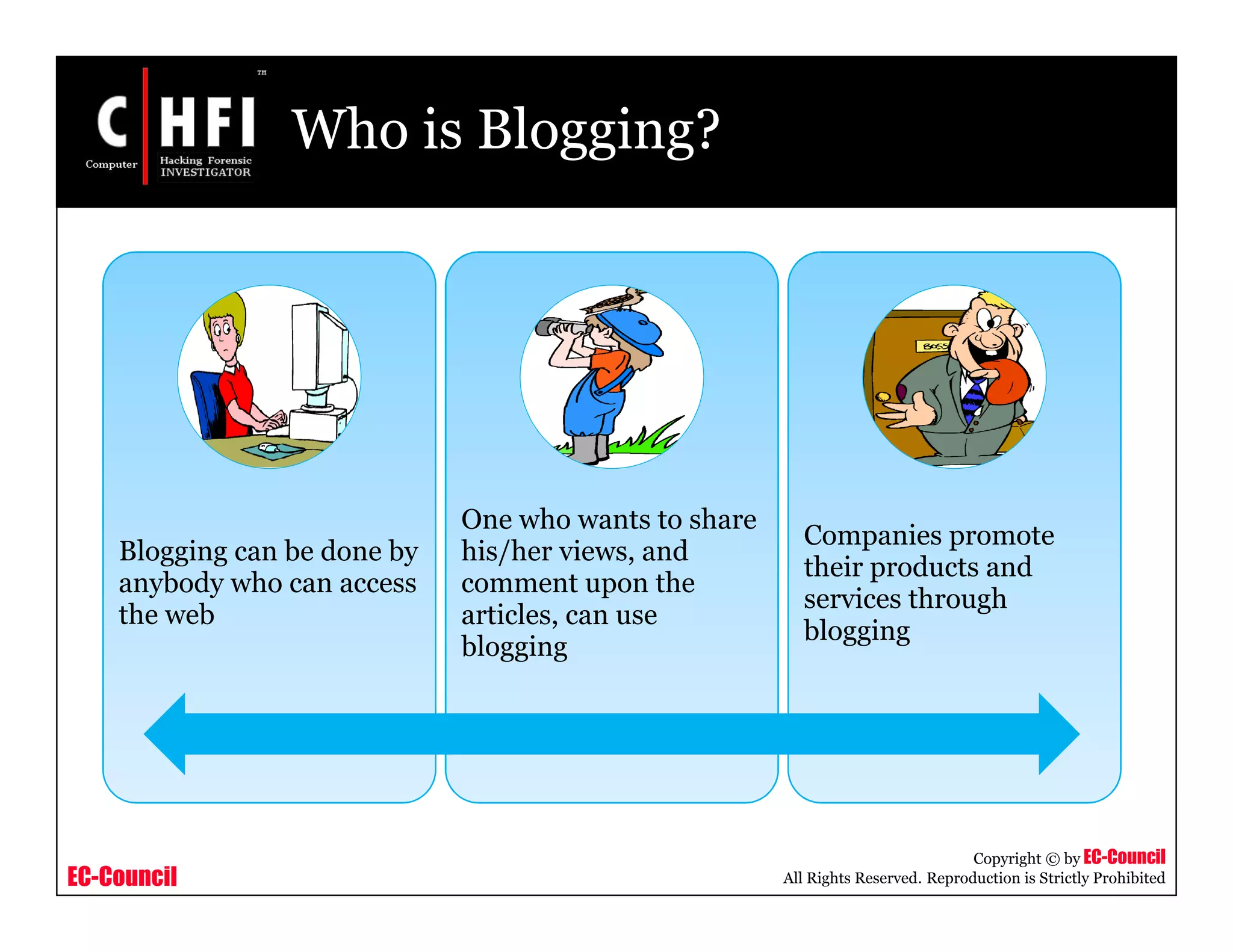 EC-Council
Copyright © by EC-Council
All Rights Reserved. Reproduction is Strictly Prohibited
Who is Blogging?
Blogging can be done by
anybody who can access
the web
One who wants to share
his/her views, and
comment upon the
articles, can use
blogging
Companies promote
their products and
services through
blogging
 