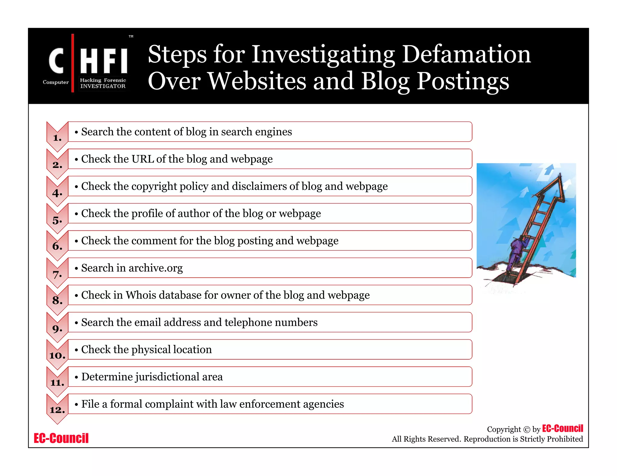 EC-Council
Copyright © by EC-Council
All Rights Reserved. Reproduction is Strictly Prohibited
Steps for Investigating Defamation
Over Websites and Blog Postings
1. • Search the content of blog in search engines
2. • Check the URL of the blog and webpage
4. • Check the copyright policy and disclaimers of blog and webpage
5. • Check the profile of author of the blog or webpage
6. • Check the comment for the blog posting and webpage
7. • Search in archive.org
8. • Check in Whois database for owner of the blog and webpage
9. • Search the email address and telephone numbers
10. • Check the physical location
11. • Determine jurisdictional area
12. • File a formal complaint with law enforcement agencies
 