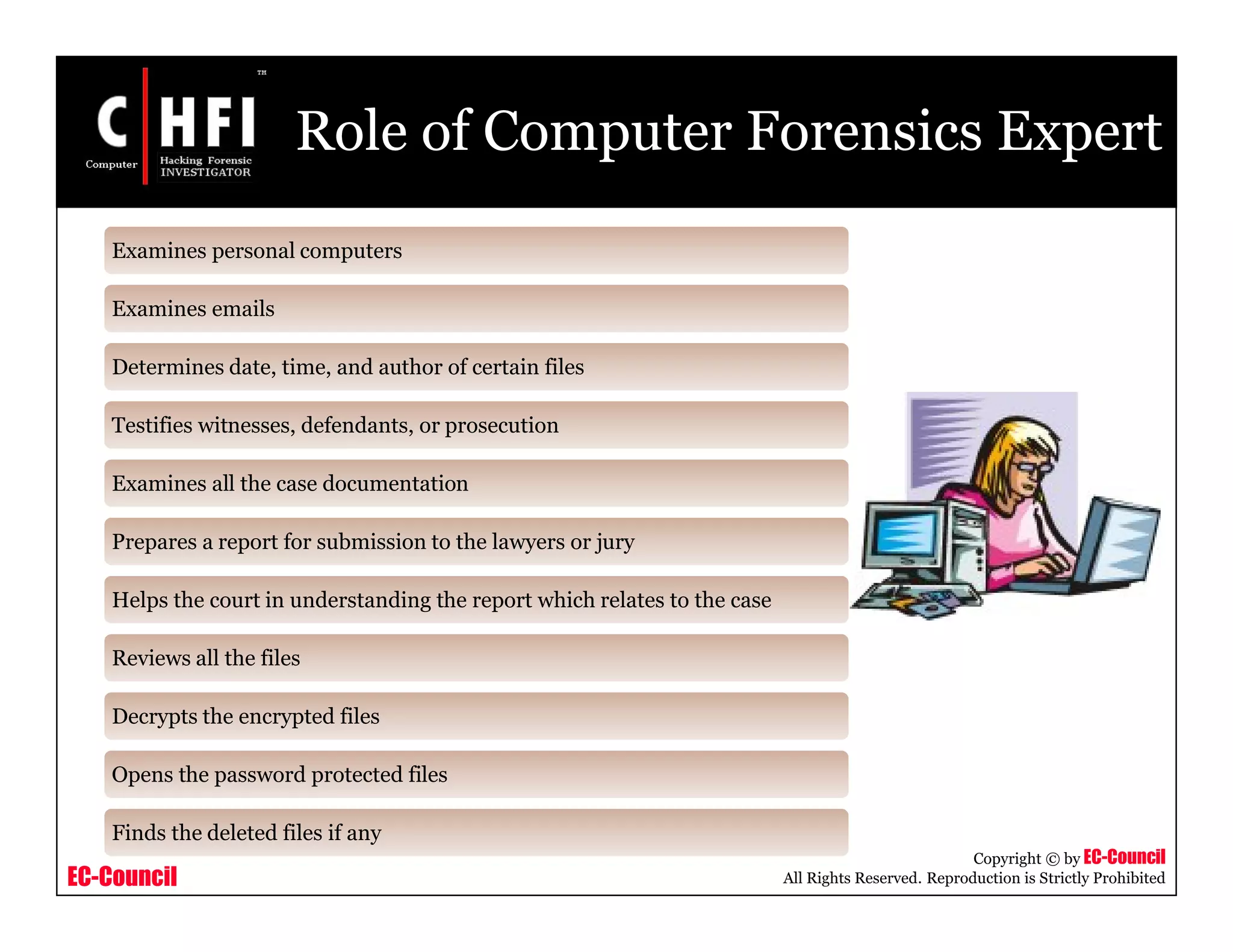 EC-Council
Copyright © by EC-Council
All Rights Reserved. Reproduction is Strictly Prohibited
Role of Computer Forensics Expert
Examines personal computers
Examines emails
Determines date, time, and author of certain files
Testifies witnesses, defendants, or prosecution
Examines all the case documentation
Prepares a report for submission to the lawyers or jury
Helps the court in understanding the report which relates to the case
Reviews all the files
Decrypts the encrypted files
Opens the password protected files
Finds the deleted files if any
 