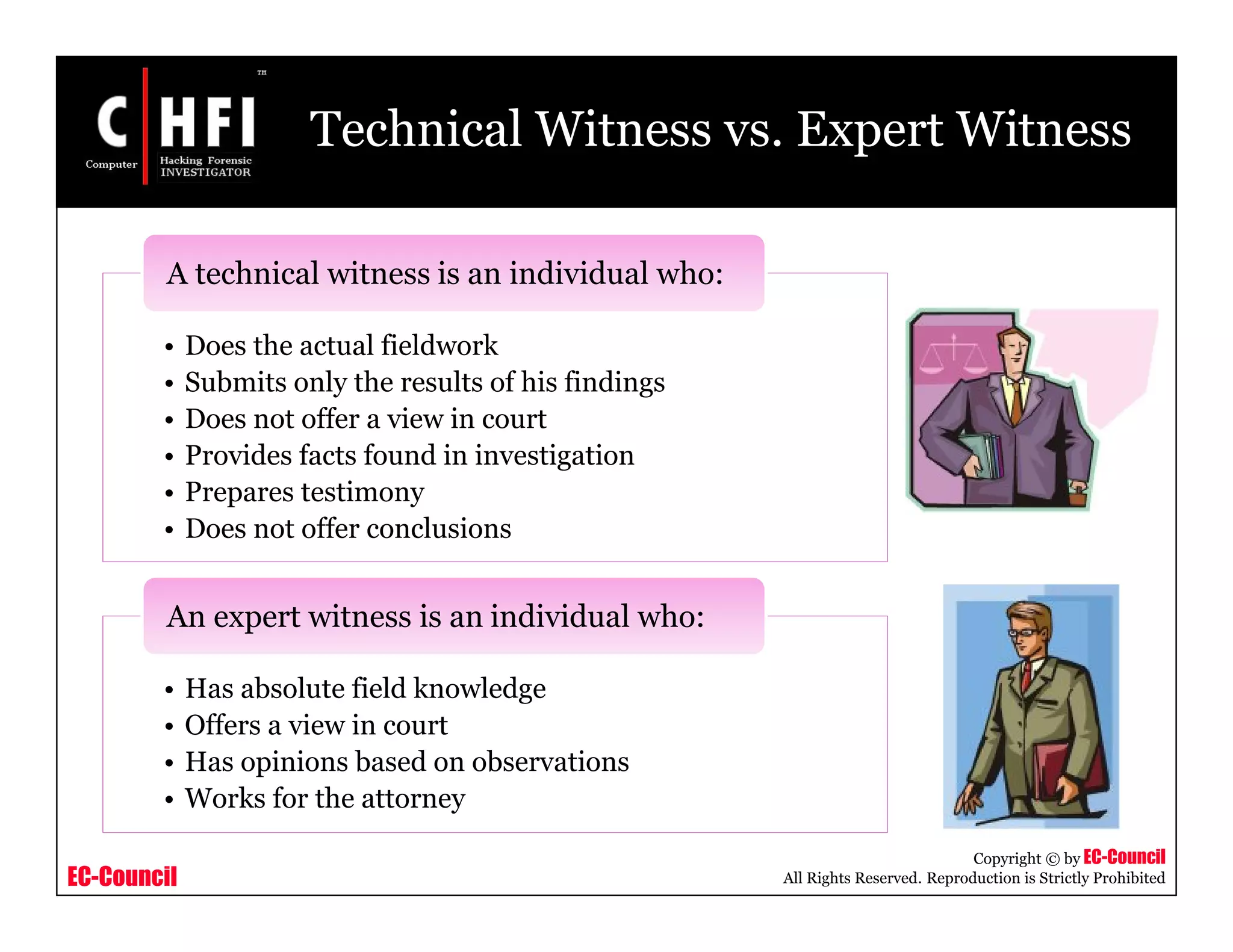 EC-Council
Copyright © by EC-Council
All Rights Reserved. Reproduction is Strictly Prohibited
Technical Witness vs. Expert Witness
• Does the actual fieldwork
• Submits only the results of his findings
• Does not offer a view in court
• Provides facts found in investigation
• Prepares testimony
• Does not offer conclusions
A technical witness is an individual who:
• Has absolute field knowledge
• Offers a view in court
• Has opinions based on observations
• Works for the attorney
An expert witness is an individual who:
 