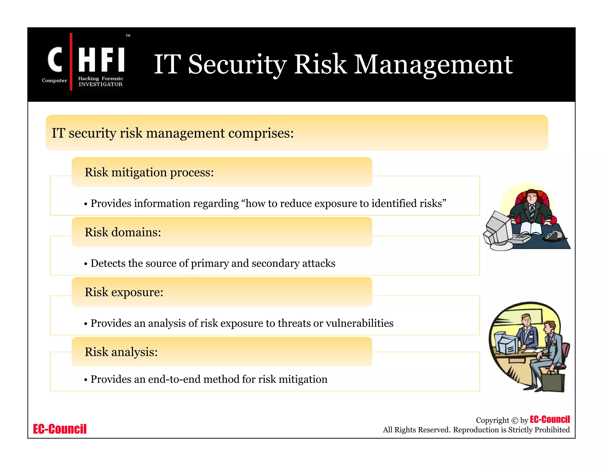 EC-Council
Copyright © by EC-Council
All Rights Reserved. Reproduction is Strictly Prohibited
IT Security Risk Management
• Provides information regarding “how to reduce exposure to identified risks”
Risk mitigation process:
• Detects the source of primary and secondary attacks
Risk domains:
• Provides an analysis of risk exposure to threats or vulnerabilities
Risk exposure:
• Provides an end-to-end method for risk mitigation
Risk analysis:
IT security risk management comprises:
 