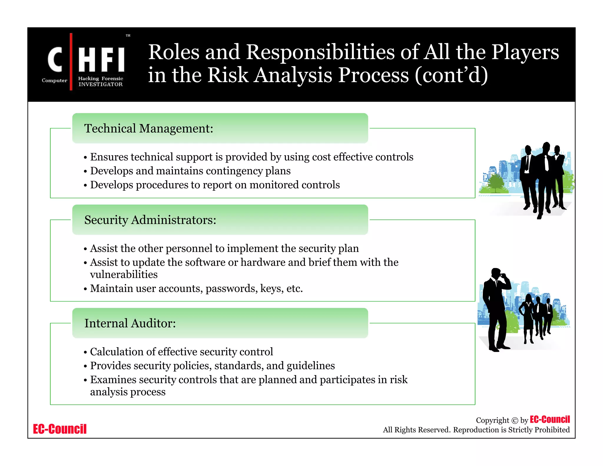 EC-Council
Copyright © by EC-Council
All Rights Reserved. Reproduction is Strictly Prohibited
Roles and Responsibilities of All the Players
in the Risk Analysis Process (cont’d)
• Ensures technical support is provided by using cost effective controls
• Develops and maintains contingency plans
• Develops procedures to report on monitored controls
Technical Management:
• Assist the other personnel to implement the security plan
• Assist to update the software or hardware and brief them with the
vulnerabilities
• Maintain user accounts, passwords, keys, etc.
Security Administrators:
• Calculation of effective security control
• Provides security policies, standards, and guidelines
• Examines security controls that are planned and participates in risk
analysis process
Internal Auditor:
 