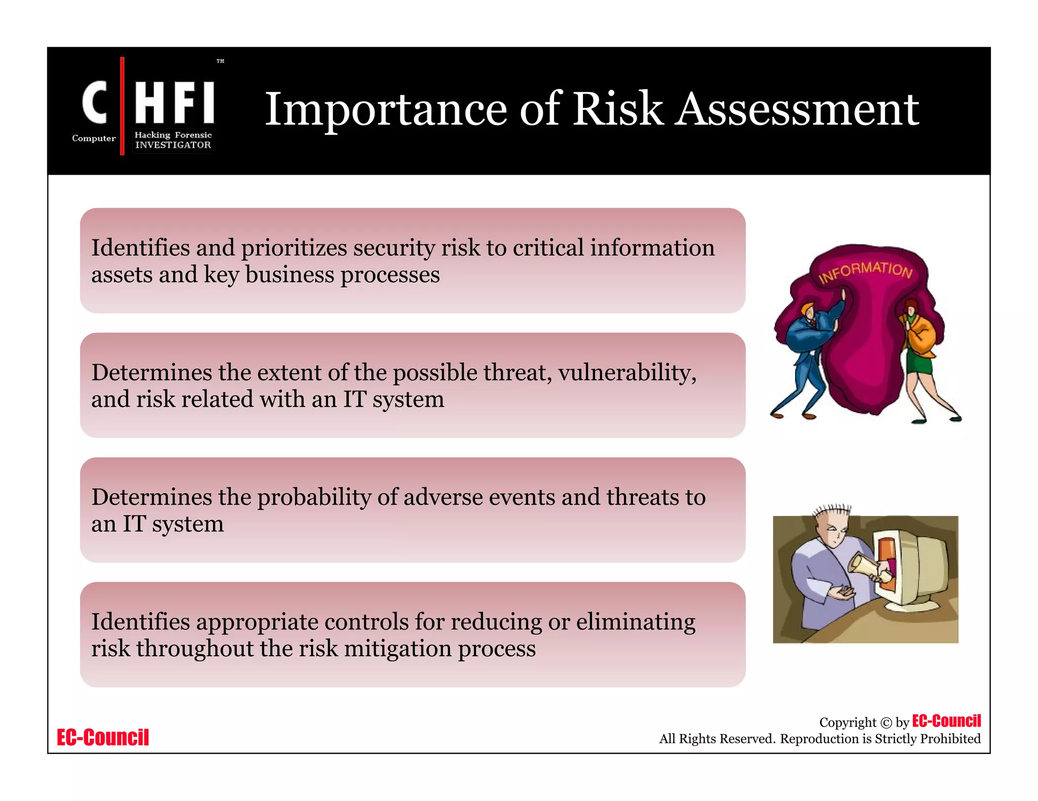 EC-Council
Copyright © by EC-Council
All Rights Reserved. Reproduction is Strictly Prohibited
Importance of Risk Assessment
Identifies and prioritizes security risk to critical information
assets and key business processes
Determines the extent of the possible threat, vulnerability,
and risk related with an IT system
Determines the probability of adverse events and threats to
an IT system
Identifies appropriate controls for reducing or eliminating
risk throughout the risk mitigation process
 