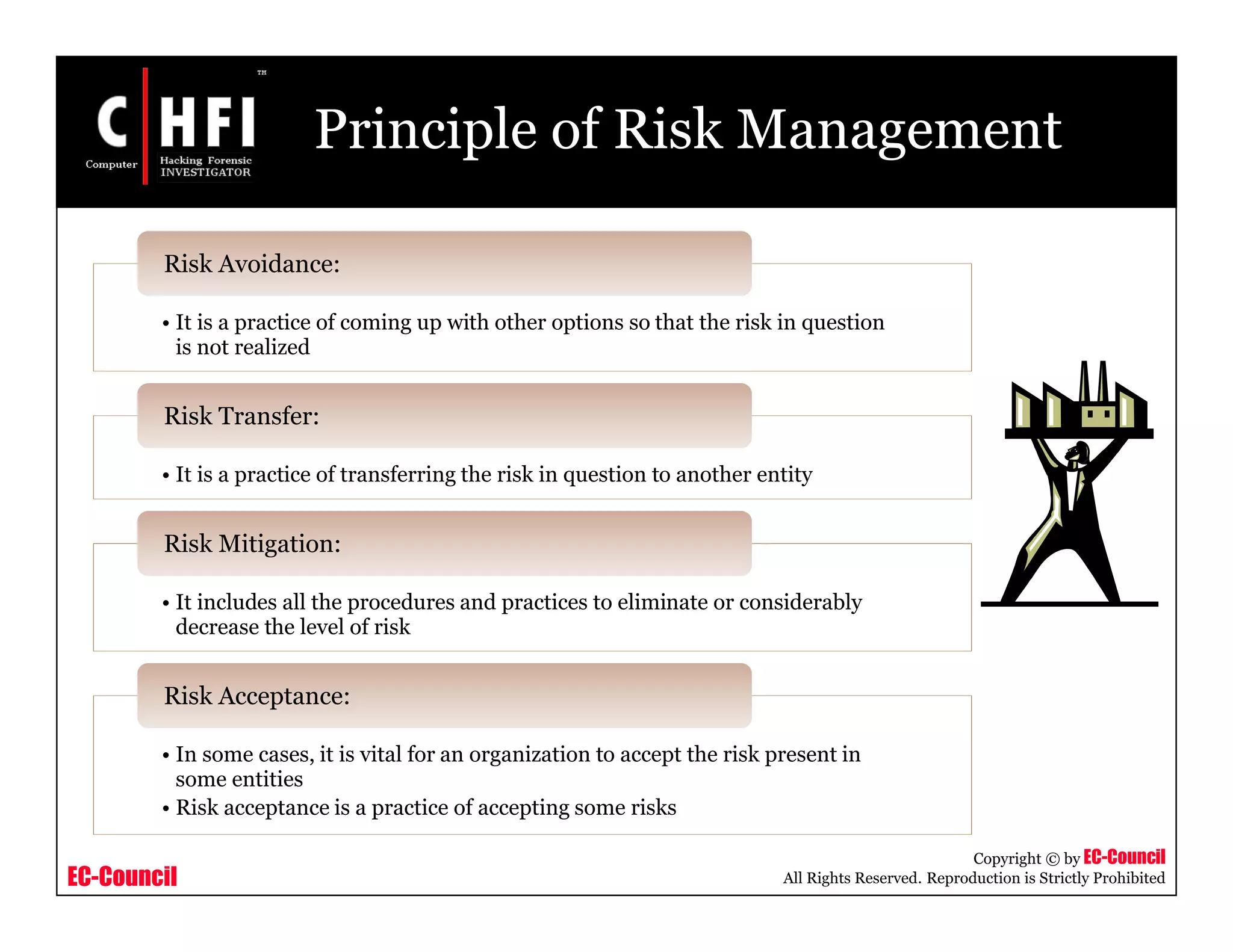 EC-Council
Copyright © by EC-Council
All Rights Reserved. Reproduction is Strictly Prohibited
Principle of Risk Management
• It is a practice of coming up with other options so that the risk in question
is not realized
Risk Avoidance:
• It is a practice of transferring the risk in question to another entity
Risk Transfer:
• It includes all the procedures and practices to eliminate or considerably
decrease the level of risk
Risk Mitigation:
• In some cases, it is vital for an organization to accept the risk present in
some entities
• Risk acceptance is a practice of accepting some risks
Risk Acceptance:
 