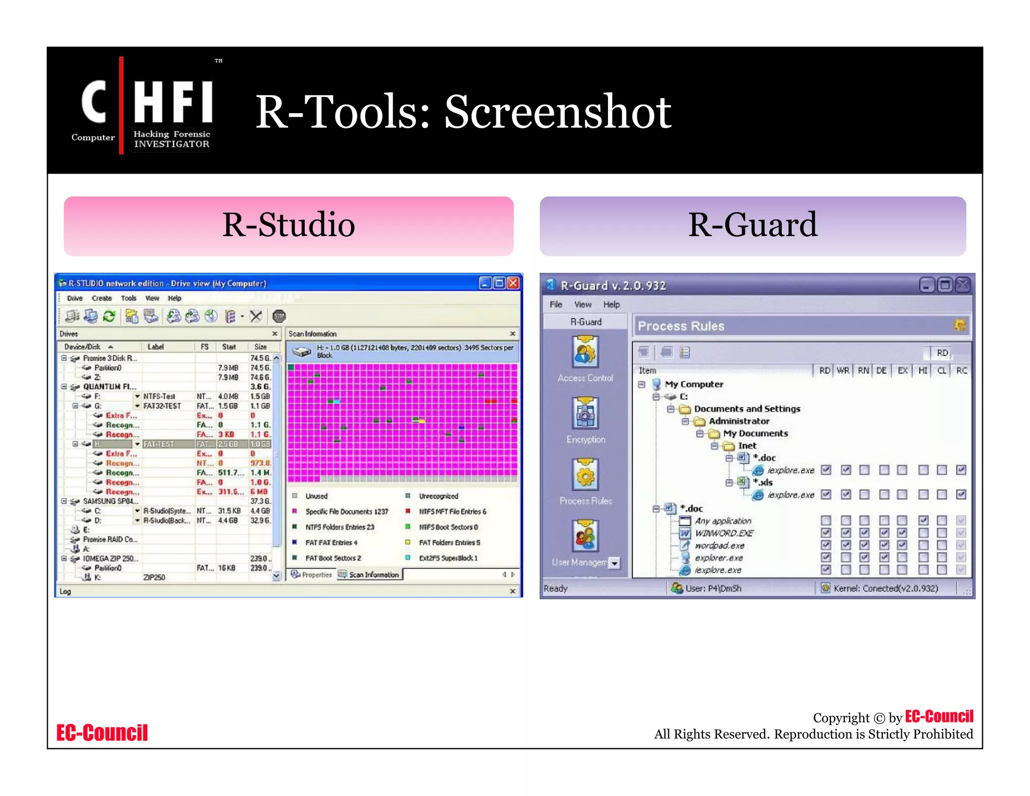 EC-Council
Copyright © by EC-Council
All Rights Reserved. Reproduction is Strictly Prohibited
R-Tools: Screenshot
R-Studio R-Guard
 