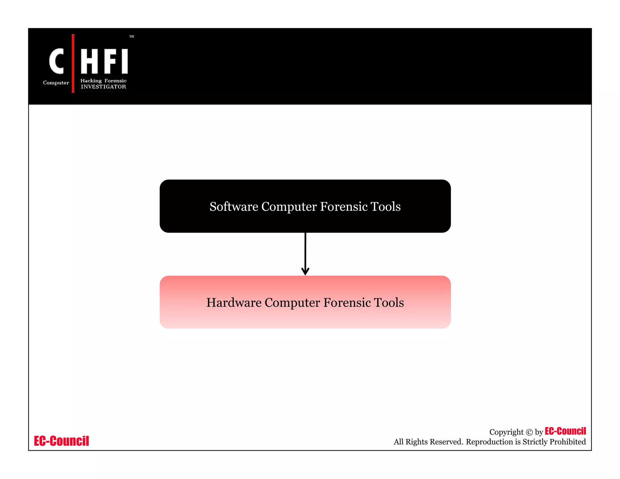 EC-Council
Copyright © by EC-Council
All Rights Reserved. Reproduction is Strictly Prohibited
Hardware Computer Forensic Tools
Software Computer Forensic Tools
 