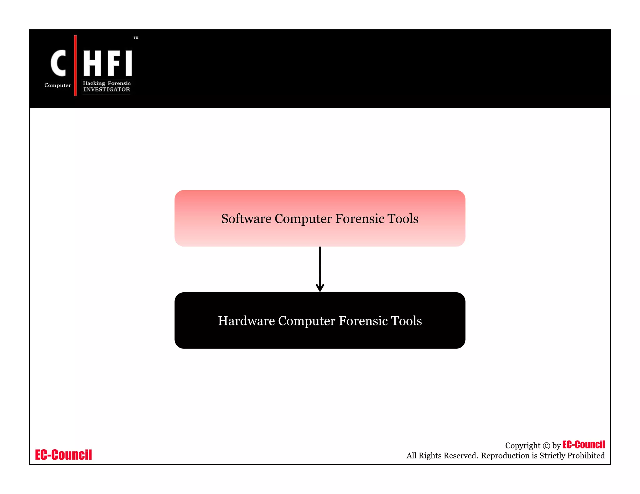 EC-Council
Copyright © by EC-Council
All Rights Reserved. Reproduction is Strictly Prohibited
Hardware Computer Forensic Tools
Software Computer Forensic Tools
 