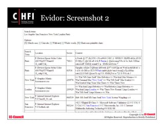 EC-Council
Copyright © by EC-Council
All Rights Reserved. Reproduction is Strictly Prohibited
Evidor: Screenshot 2
 