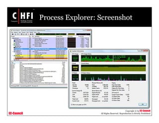 EC-Council
Copyright © by EC-Council
All Rights Reserved. Reproduction is Strictly Prohibited
Process Explorer: Screenshot
 