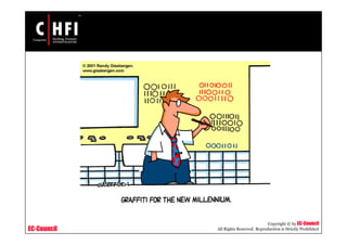 EC-Council
Copyright © by EC-Council
All Rights Reserved. Reproduction is Strictly Prohibited
 