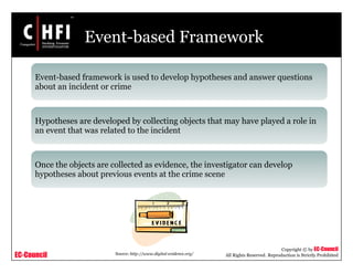 EC-Council
Copyright © by EC-Council
All Rights Reserved. Reproduction is Strictly Prohibited
Event-based Framework
Event-based framework is used to develop hypotheses and answer questions
about an incident or crime
Hypotheses are developed by collecting objects that may have played a role in
an event that was related to the incident
Once the objects are collected as evidence, the investigator can develop
hypotheses about previous events at the crime scene
Source: http://www.digital-evidence.org/
 