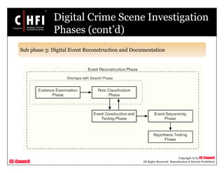 EC-Council
Copyright © by EC-Council
All Rights Reserved. Reproduction is Strictly Prohibited
Digital Crime Scene Investigation
Phases (cont’d)
Sub phase 3: Digital Event Reconstruction and Documentation
 