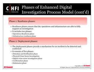 EC-Council
Copyright © by EC-Council
All Rights Reserved. Reproduction is Strictly Prohibited
Phases of Enhanced Digital
Investigation Process Model (cont’d)
Phase 1: Readiness phases:
• Readiness phases ensure that the operations and infrastructure are able to fully
support an investigation
• It includes two phases:
• Operations Readiness phase
• Infrastructure readiness phase
Phase 2: Deployment phases:
• The deployment phases provide a mechanism for an incident to be detected and
confirmed
• It consists of five phases:
• Detection and Notification phase
• Physical Crime Scene Investigation
• Digital crime scene investigation phase
• Confirmation phase
• Submission phase
 