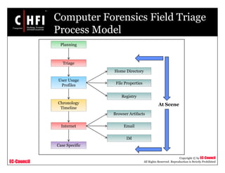 EC-Council
Copyright © by EC-Council
All Rights Reserved. Reproduction is Strictly Prohibited
Computer Forensics Field Triage
Process Model
Planning
Triage
User Usage
Profiles
Chronology
Timeline
Internet
Case Specific
Home Directory
File Properties
Registry
Browser Artifacts
Email
IM
At Scene
 