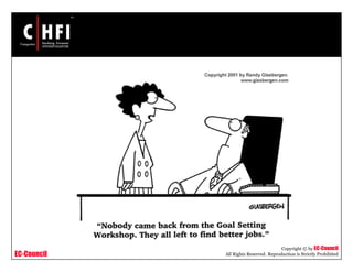 EC-Council
Copyright © by EC-Council
All Rights Reserved. Reproduction is Strictly Prohibited
 