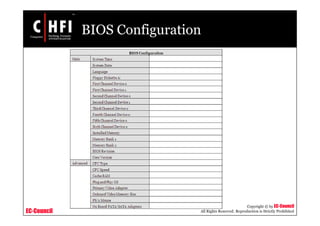 EC-Council
Copyright © by EC-Council
All Rights Reserved. Reproduction is Strictly Prohibited
BIOS Configuration
 