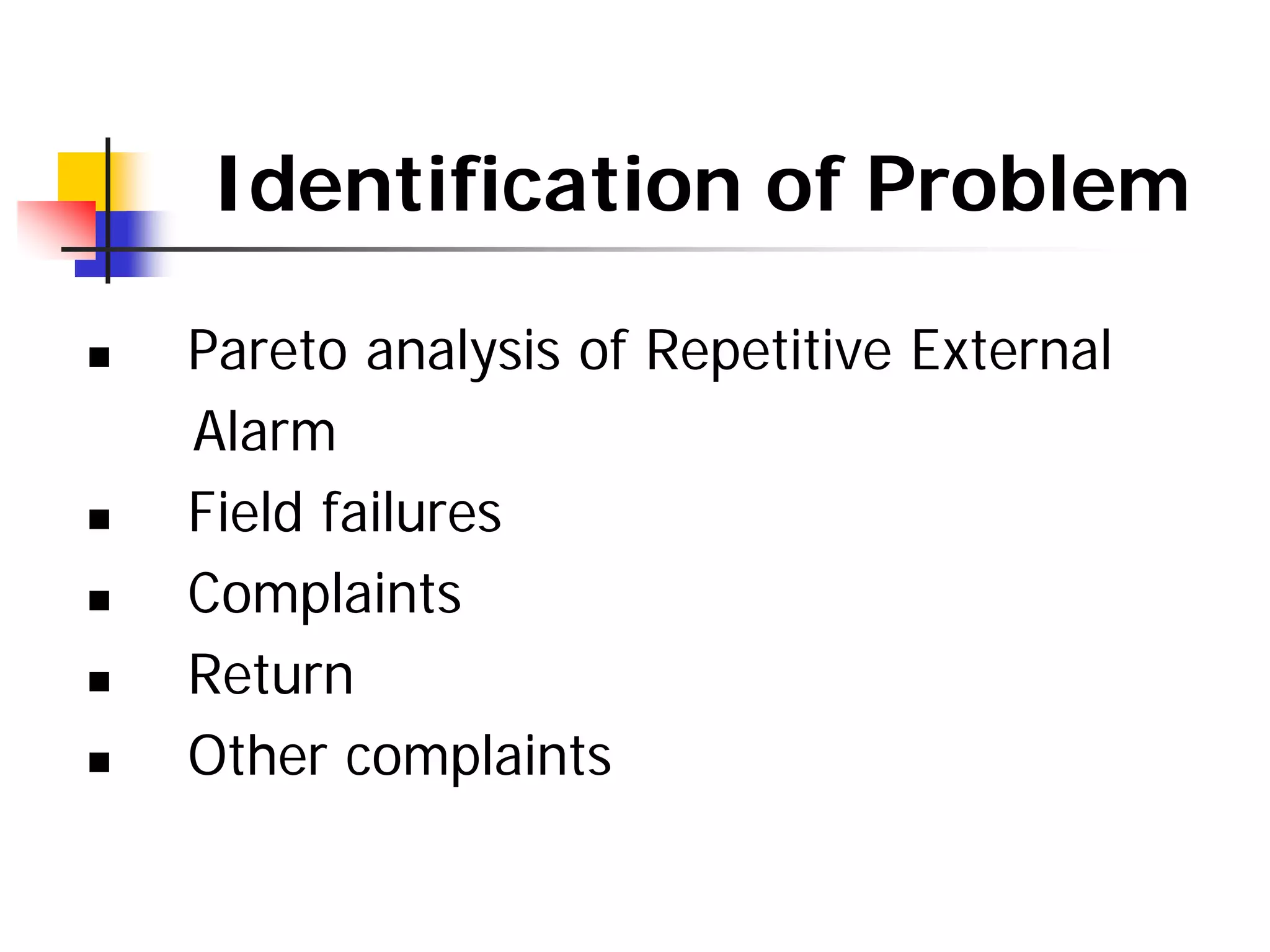 Identification of Problem
„ Pareto analysis of Repetitive External
Alarm
„ Field failures
„ Complaints
„ Return
„ Other complaints
 