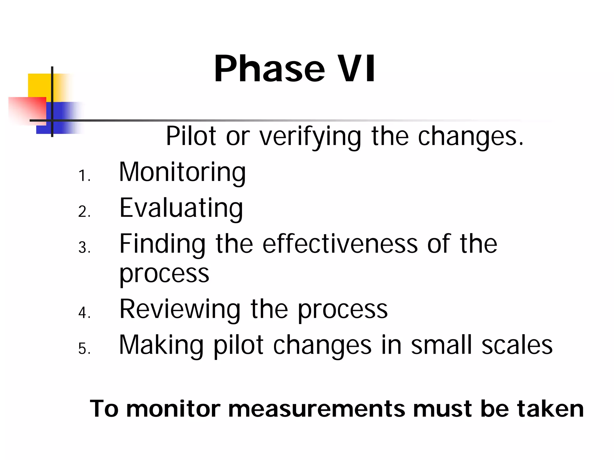 Phase VI
Pilot or verifying the changes.
1. Monitoring
2. Evaluating
3. Finding the effectiveness of the
process
4. Reviewing the process
5. Making pilot changes in small scales
To monitor measurements must be taken
 