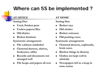 Where can 5S be implemented ?
AT OFFICE
Sorting Out:
 Used./broken pens
 Useless papers/files
 Old diaries
 Broken fur...