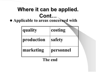 Where it can be applied.
Where it can be applied.
Cont…
Cont…
z Applicable to areas concerned with
The end
quality costing...