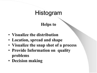 Histogram
Histogram
Helps to
• Visualize the distribution
• Location, spread and shape
• Visualize the snap shot of a proc...