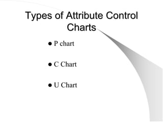 Types of Attribute Control
Types of Attribute Control
Charts
Charts
z P chart
z C Chart
z U Chart
 