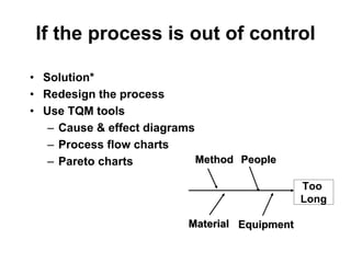 • Solution*
• Redesign the process
• Use TQM tools
– Cause & effect diagrams
– Process flow charts
– Pareto charts
If the ...