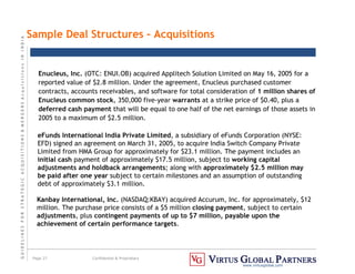 G
U
I
D
E
L
I
N
E
S
F
O
R
S
T
R
A
T
E
G
I
C
A
C
Q
U
I
S
I
T
I
O
N
S

M
E
R
G
E
R
S
A
c
q
u
I
s
I
t
I
o
n
s
I
N
I
N
D
I
A
Page 27 Confidential  Proprietary
www.virtusglobal.com
Sample Deal Structures – Acquisitions
Enucleus, Inc. (OTC: ENUI.OB) acquired Applitech Solution Limited on May 16, 2005 for a
reported value of $2.8 million. Under the agreement, Enucleus purchased customer
contracts, accounts receivables, and software for total consideration of 1 million shares of
Enucleus common stock, 350,000 five-year warrants at a strike price of $0.40, plus a
deferred cash payment that will be equal to one half of the net earnings of those assets in
2005 to a maximum of $2.5 million.
eFunds International India Private Limited, a subsidiary of eFunds Corporation (NYSE:
EFD) signed an agreement on March 31, 2005, to acquire India Switch Company Private
Limited from HMA Group for approximately for $23.1 million. The payment includes an
initial cash payment of approximately $17.5 million, subject to working capital
adjustments and holdback arrangements; along with approximately $2.5 million may
be paid after one year subject to certain milestones and an assumption of outstanding
debt of approximately $3.1 million.
Kanbay International, Inc. (NASDAQ:KBAY) acquired Accurum, Inc. for approximately, $12
million. The purchase price consists of a $5 million closing payment, subject to certain
adjustments, plus contingent payments of up to $7 million, payable upon the
achievement of certain performance targets.
 
