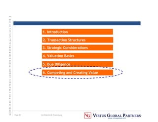 G
U
I
D
E
L
I
N
E
S
F
O
R
S
T
R
A
T
E
G
I
C
A
C
Q
U
I
S
I
T
I
O
N
S

M
E
R
G
E
R
S
A
c
q
u
I
s
I
t
I
o
n
s
I
N
I
N
D
I
A
Page 57 Confidential  Proprietary
www.virtusglobal.com
1. Introduction
2. Transaction Structures
3. Strategic Considerations
4. Valuation Basics
5. Due Diligence
6. Competing and Creating Value
 