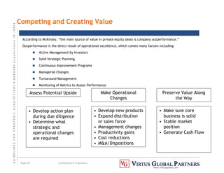 G
U
I
D
E
L
I
N
E
S
F
O
R
S
T
R
A
T
E
G
I
C
A
C
Q
U
I
S
I
T
I
O
N
S

M
E
R
G
E
R
S
A
c
q
u
I
s
I
t
I
o
n
s
I
N
I
N
D
I
A
Page 58 Confidential  Proprietary
www.virtusglobal.com
Competing and Creating Value
Assess Potential Upside
• Develop action plan
during due diligence
• Determine what
strategic and
operational changes
are required
Make Operational
Changes
• Develop new products
• Expand distribution
or sales force
• Management changes
• Productivity gains
• Cost reductions
• MA/Dispositions
Preserve Value Along
the Way
• Make sure core
business is solid
• Stable market
position
• Generate Cash Flow
According to McKinsey, “the main source of value in private equity deals is company outperformance.”
Outperformance is the direct result of operational excellence, which comes many factors including:
 Active Management by Investors
 Solid Strategic Planning
 Continuous Improvement Programs
 Managerial Changes
 Turnaround Management
 Monitoring of Metrics to Assess Performance
 
