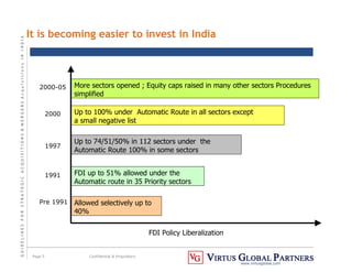 G
U
I
D
E
L
I
N
E
S
F
O
R
S
T
R
A
T
E
G
I
C
A
C
Q
U
I
S
I
T
I
O
N
S

M
E
R
G
E
R
S
A
c
q
u
I
s
I
t
I
o
n
s
I
N
I
N
D
I
A
Page 5 Confidential  Proprietary
www.virtusglobal.com
It is becoming easier to invest in India
Allowed selectively up to
40%
Up to 74/51/50% in 112 sectors under the
Automatic Route 100% in some sectors
Up to 100% under Automatic Route in all sectors except
a small negative list
More sectors opened ; Equity caps raised in many other sectors Procedures
simplified
FDI up to 51% allowed under the
Automatic route in 35 Priority sectors
Pre 1991
1991
1997
2000
2000-05
FDI Policy Liberalization
 