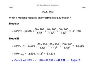 MIT SLOAN SCHOOL OF MANAGEMENT
15.414 Class 5
PDA, cont.
What if Model B requires an investment of $40 million?
Model A
30...